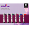 MOUNJARO 12.5 MG / 0.5 ML ( TIRZEPATIDE ) FOR SUBCUTANEOUS INJECTION — PRE-FILLED PEN
